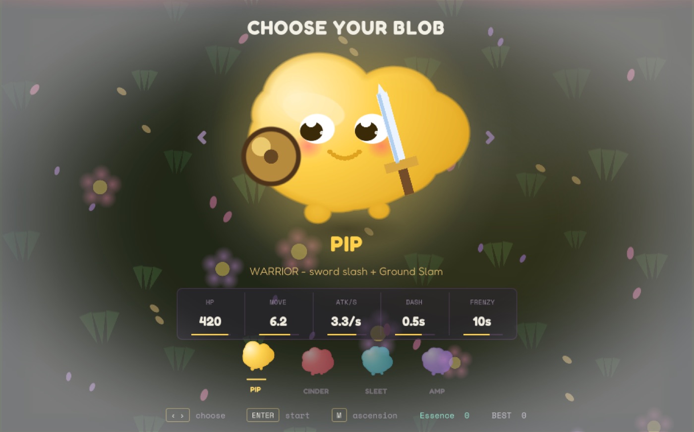The character select screen in Globugrounds: a yellow blob holding a sword, with its stats and the rest of the roster below