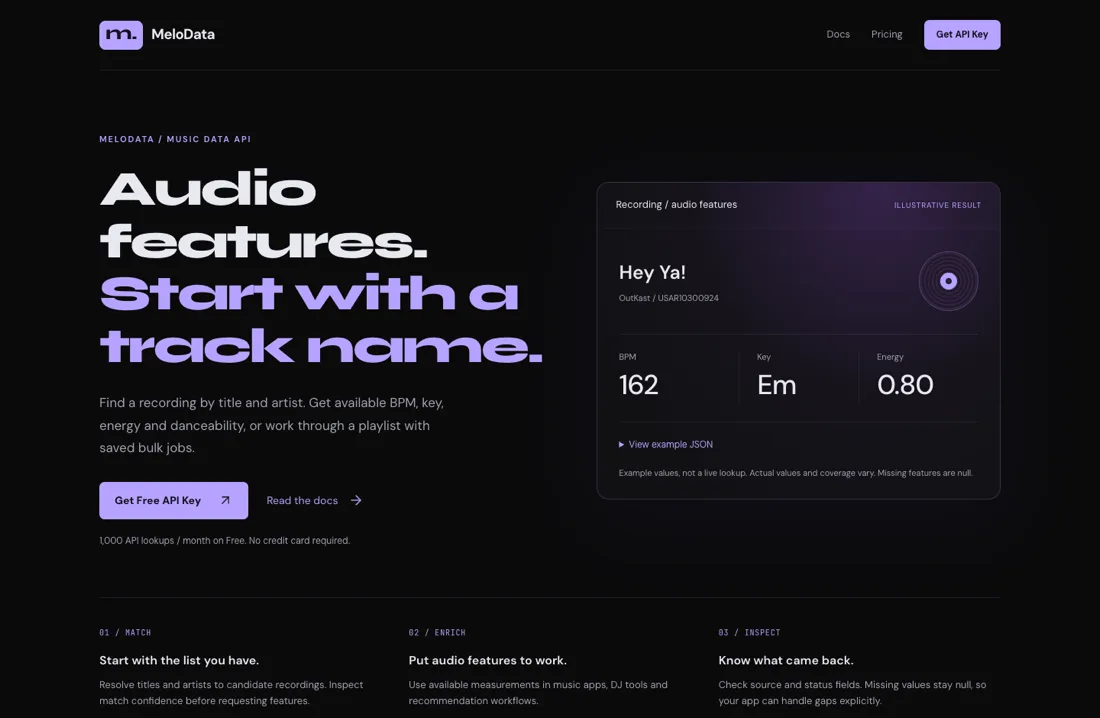 The MeloData home page, big lilac type reading Start with a track name, next to a sample result card showing tempo, key and energy